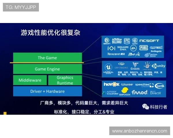 ag真人赌场的技术优势,确保游戏公平公正的关键因素