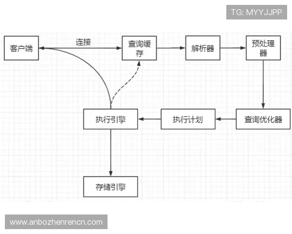 详细解析ag竞咪厅下载官网的安装流程与常见问题解决方案